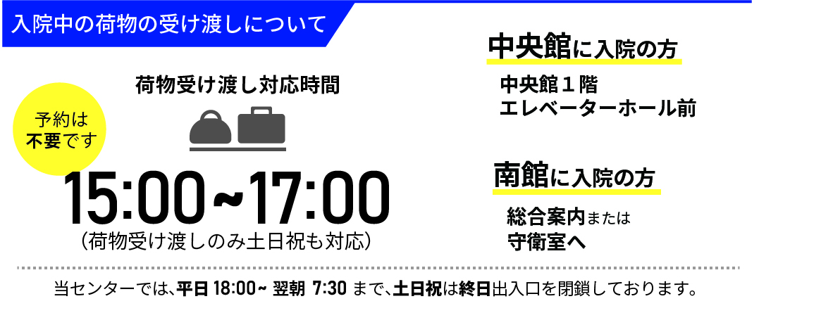 荷物の受け渡しについて