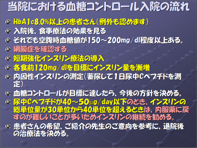 図３ 当院における、血糖コントロール入院（短期強化インスリン療法による糖毒性解除）の流れ