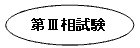 第３相試験