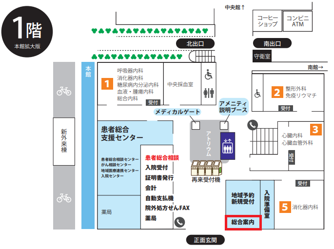 総合案内