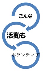 各種行事の紹介