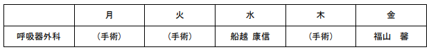 外来診察表