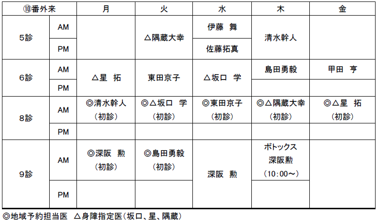 外来予定表