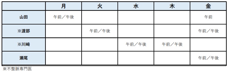 外来担当表