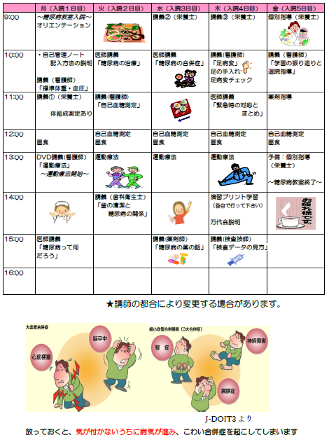 糖尿病教育入院のスケジュール