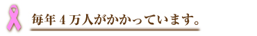 毎年4万人がかかっています。